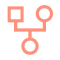Senior living flowchart icon with interconnected symbols - Opiniion: Resident Insight that Drives Property Success
