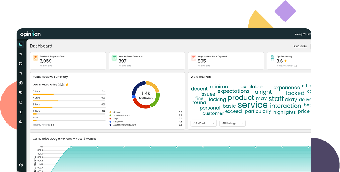 AI-powered platform dashboard showcasing feedback analytics and reviews - Opiniion: Resident Insight that Drives Property Success