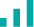 AI-powered platform bar chart visualization - Opiniion: Resident Insight that Drives Property Success