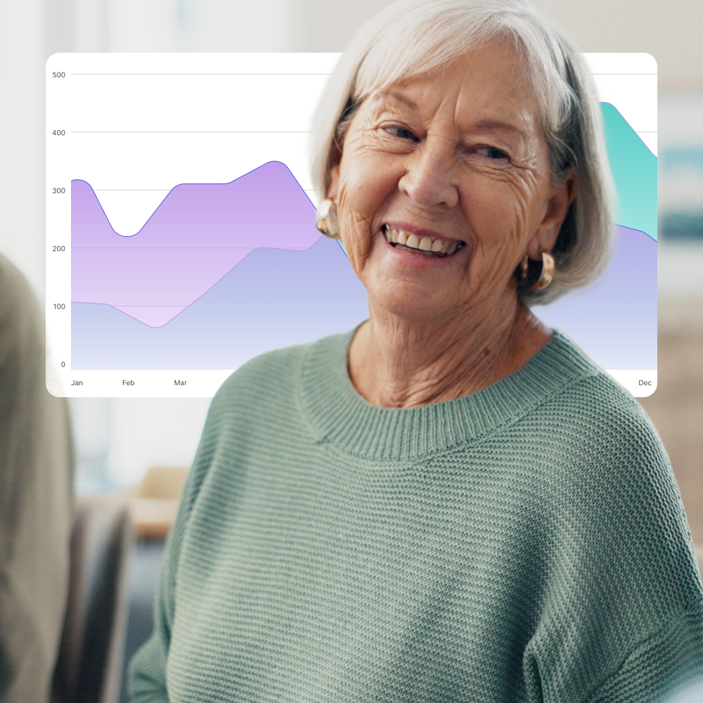 Senior woman smiling in front of data chart on senior living trends - Opiniion: Resident Insight that Drives Property Success