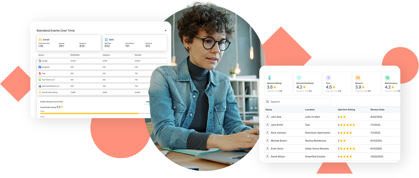 AI-powered platform user analyzing data dashboard - Opiniion: Resident Insight that Drives Property Success