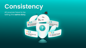 Consistency in GEO vs SEO: AI apartment recommendations with varied user reviews